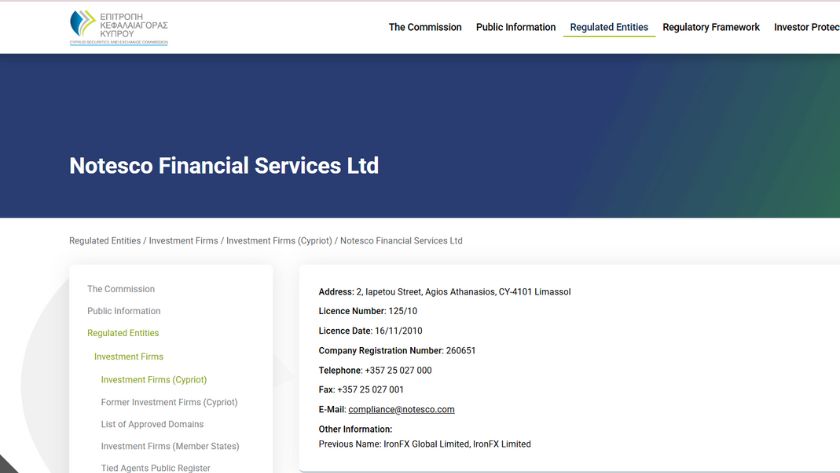 Thông tin giấy phép CySEC của FXGiants