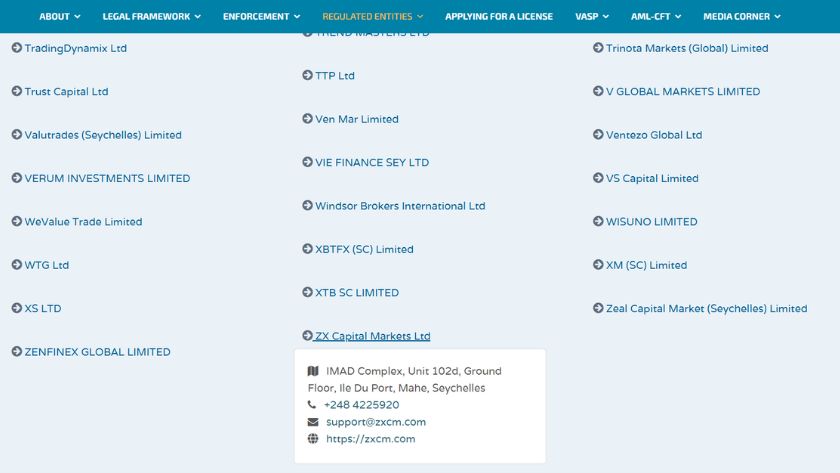 Thông tin giấy phép FSA của ZXCM