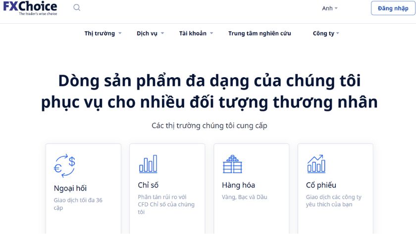 Tìm hiểu khái quát sàn FXChoice