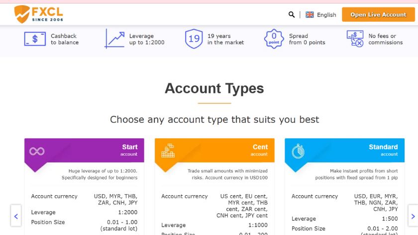 Tìm hiểu khái quát về sàn FXCL