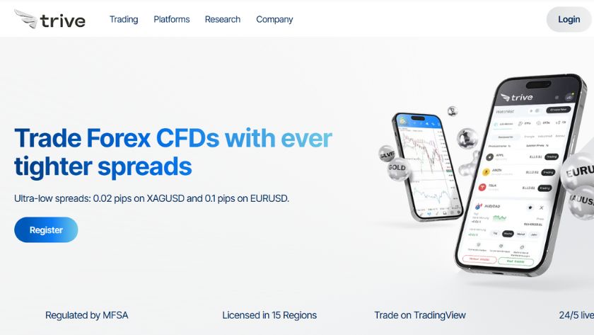 Tìm hiểu tổng quan về Trive