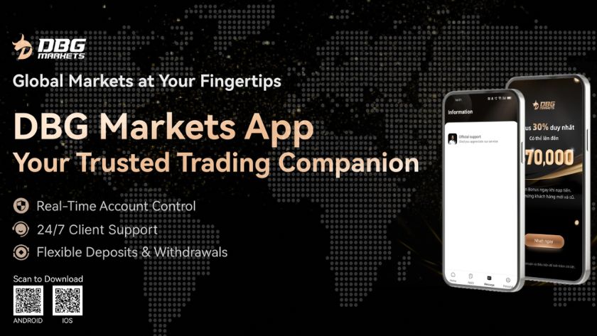 Tìm hiểu tổng quan về sàn DBG Markets