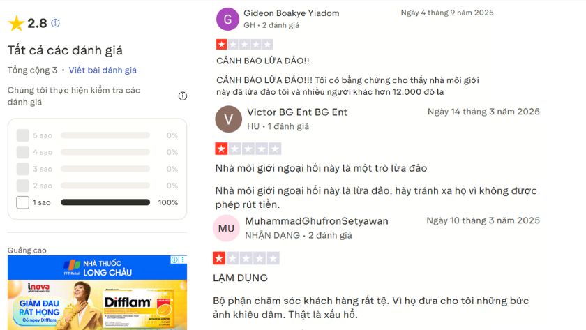 Torroso nhận 100% đánh giá 1 sao trên Trustpilot