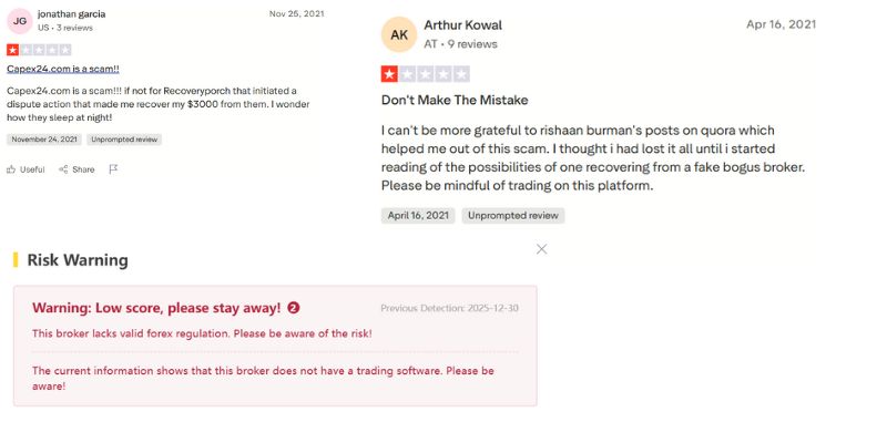 Các đánh giá, phản hồi từ cộng Capex24