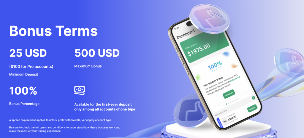 Welcome bonus 25 USD - Bonus Weltrade