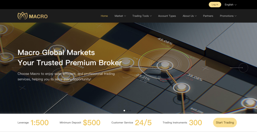 No deposit bonus 25 USD - Bonus MacroFX No deposit bonus 25 USD - Bonus MacroFX