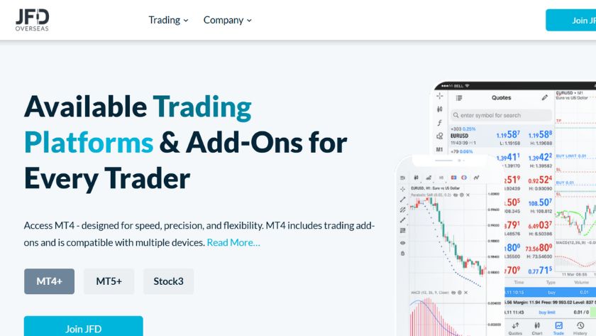 Cùng tìm hiểu tổng quan về JFD Brokers