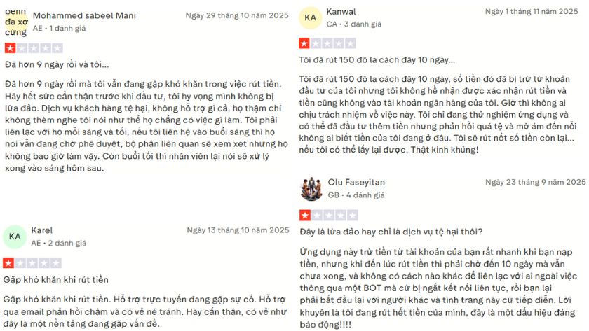 Đánh giá của người dùng về Amana Capital trên Trustpilot