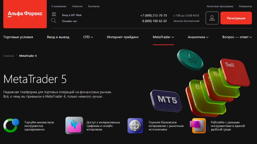 Khái quát sàn Alfa Forex