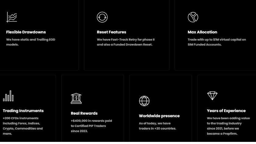 Khái quát về sàn PIP Trader Funding