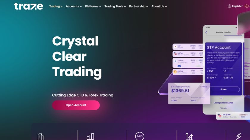 Khái quát về sàn Traze