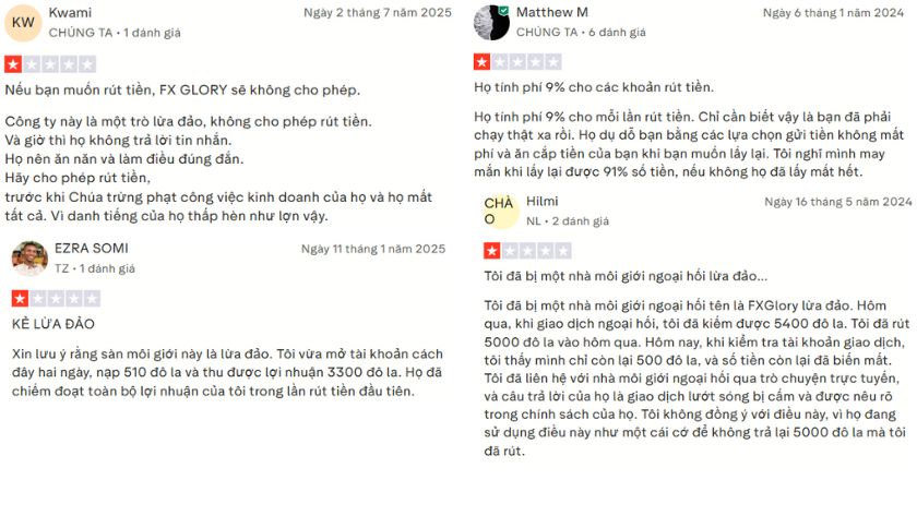 Không thể rút tiền, phí cao, xóa lợi nhuận,... là những diều mà trader nói về FxGlory trên Trustpilot