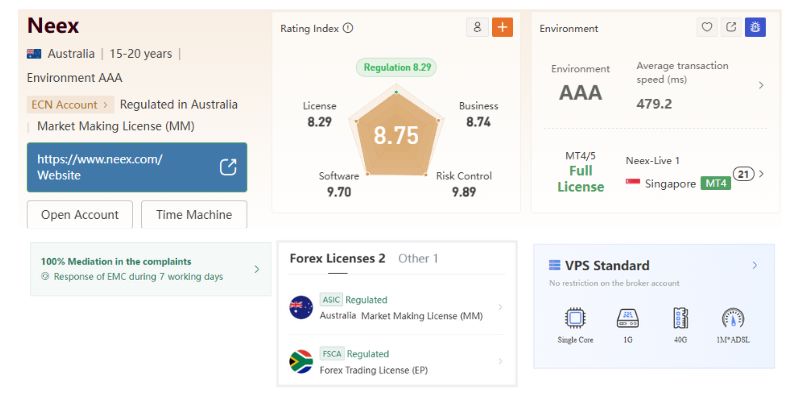 Các thông tin giới thiệu vè Neex
