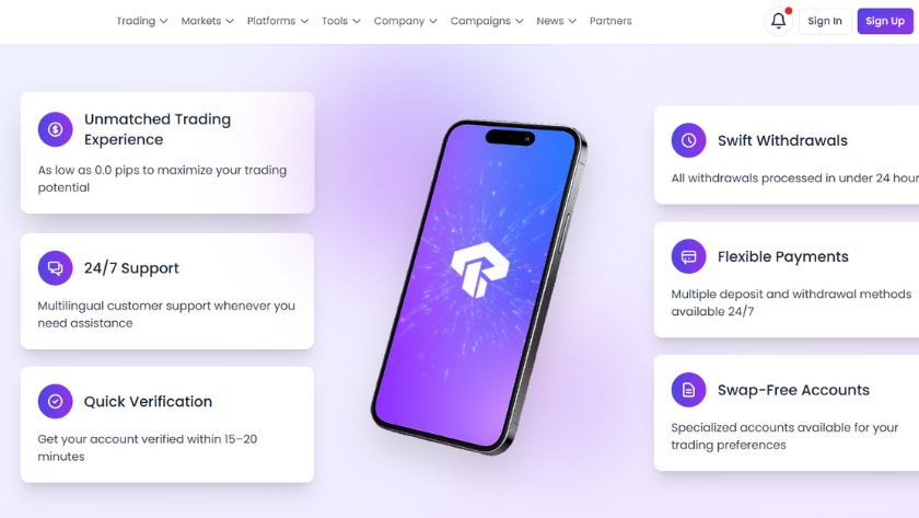Sơ lược về TradingPRO