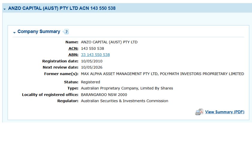 Thông tin giấy phép ASIC của Anzo Capital