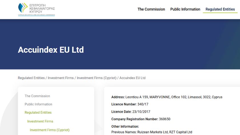 Thông tin giấy phép CySEC của Accuindex