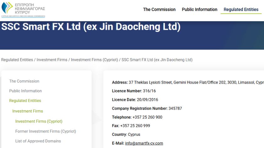 Thông tin giấy phép CySEC của SmartFX