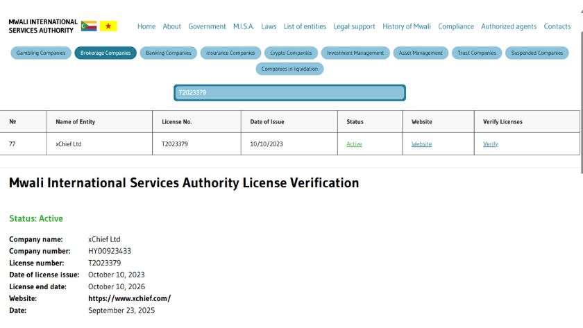 Thông tin giấy phép MISA của ForexChief