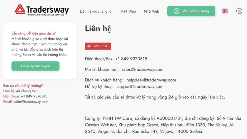 Tìm hiểu khái quát về sàn Trader's Way