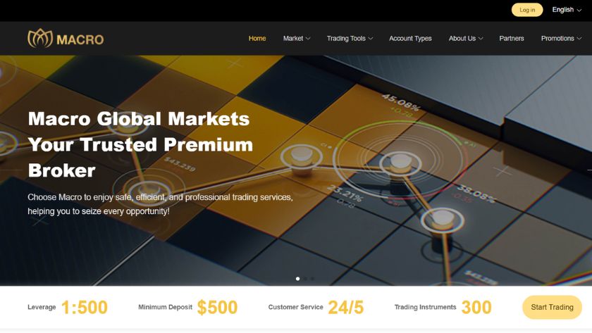 Tìm hiểu khái quát về sàn giao dịch MacroFX