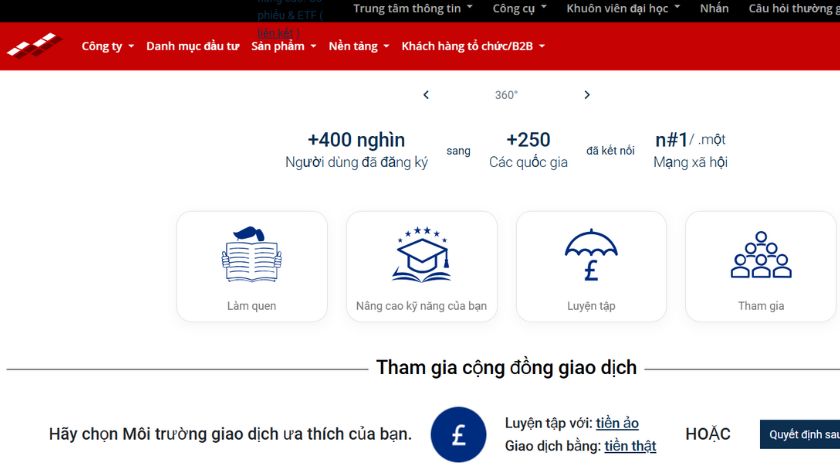 Tìm hiểu tổng quan sàn Ayondo