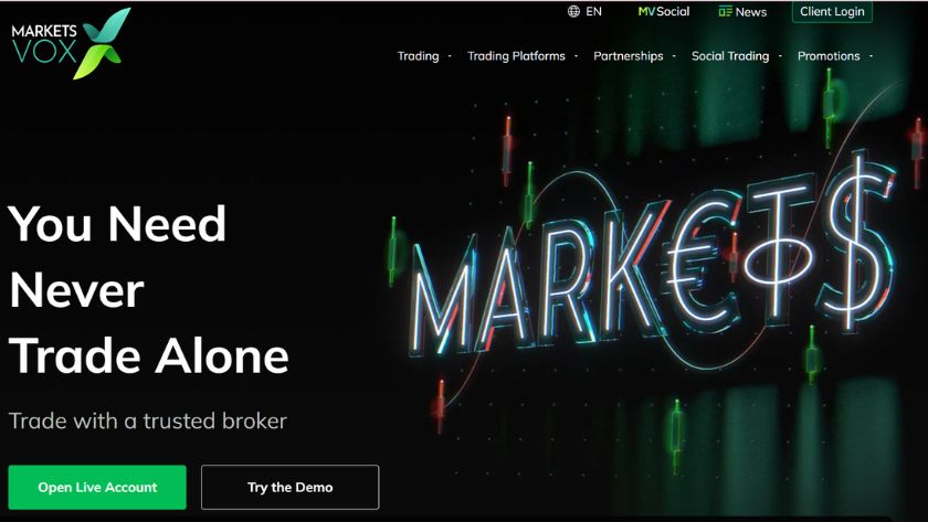 Tìm hiểu tổng quan về sàn giao dịch MarketsVox