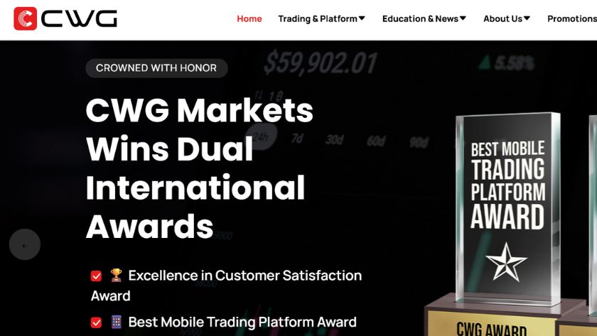 Tổng quan về sàn giao dịch CWG Markets