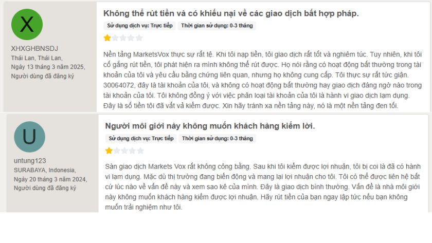 Trader phản hồi tiêu cực khi giao dịch tại sàn MarketsVox