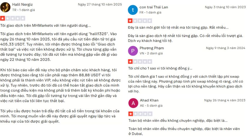 Trader phản hồi tiêu cực về MH Markets trên Trustpilot
