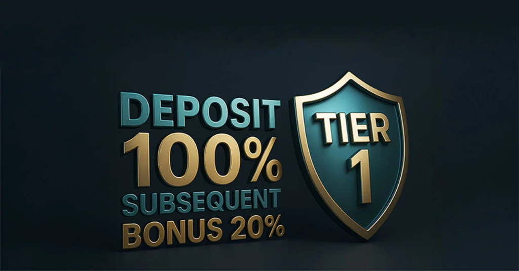 First deposit bonus 100% + Subsequent deposit bonus 20% 
