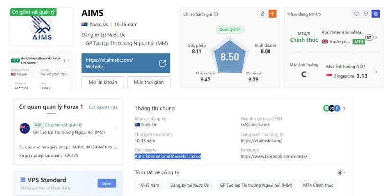 Thông tin cơ bản về AIMS