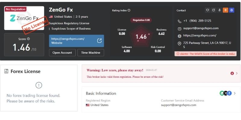Thông tin cơ bản sàn ZengoFX