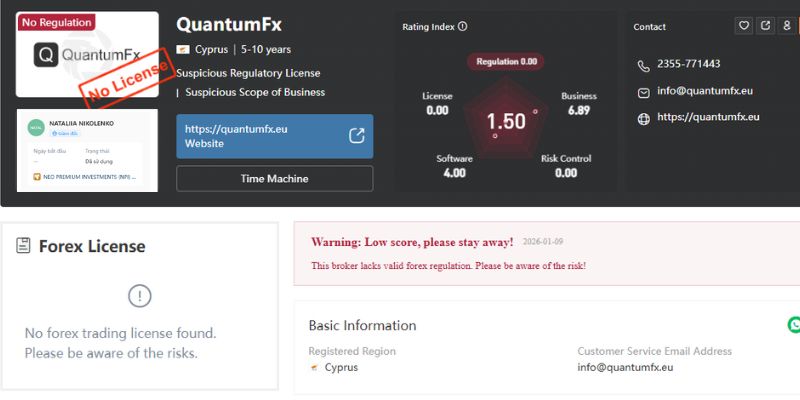Chi tiết các thông tin được công bố bởi QuantumFX 