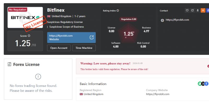 Thông tin cơ bản còn nhiều khoảng trống chưa công bố Bitfinex