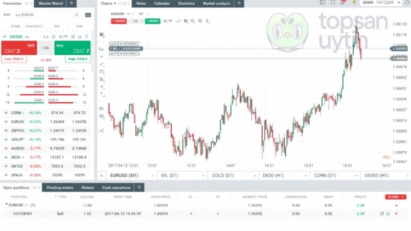 Giao diện trade trên nền tảng xStation 5 của XTB
