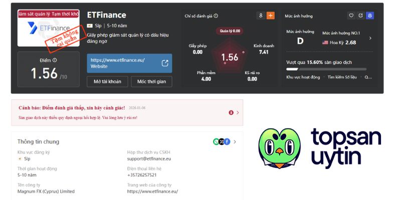Thông tin được công bố bởi ETFinance