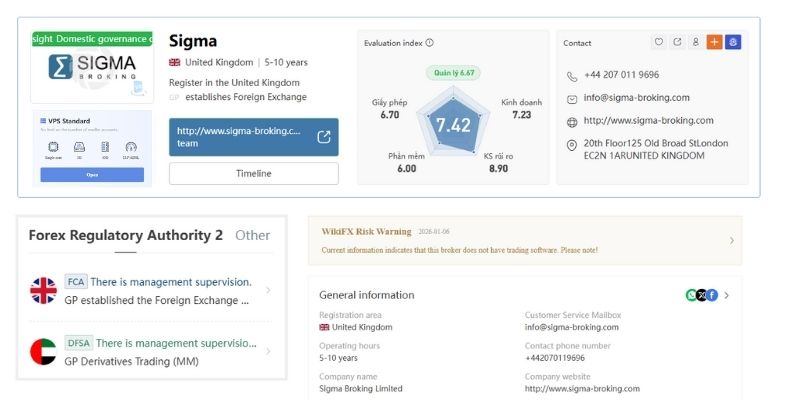 Giới thiệu các thông tin cơ bản về Sigma