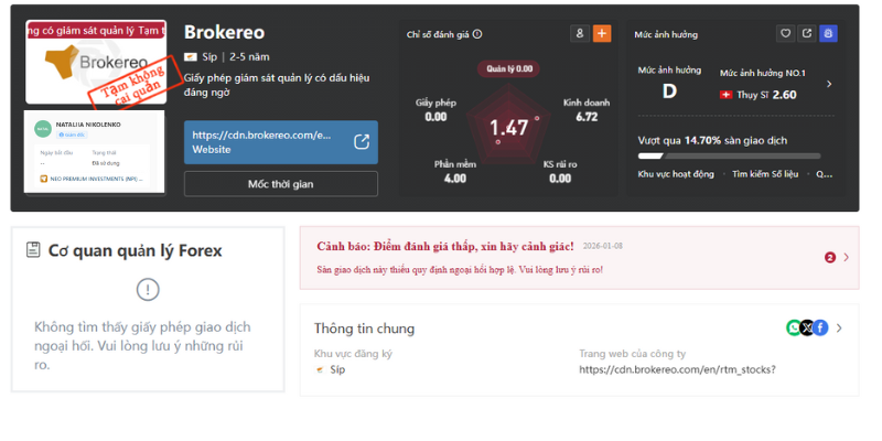 Thông tin về sàn Brokereo