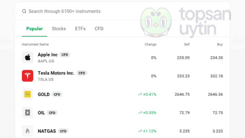 Các sản phẩm được công bố giao dịch trên XTB