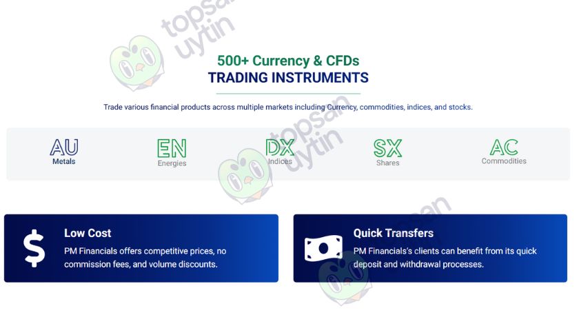 Các sản phẩm giao dịch trong PM Financials