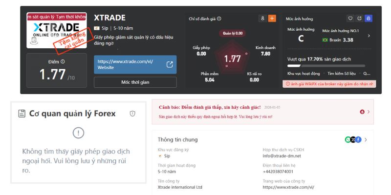 Các thông tin cơ bản được công bố liên quan Xtrade