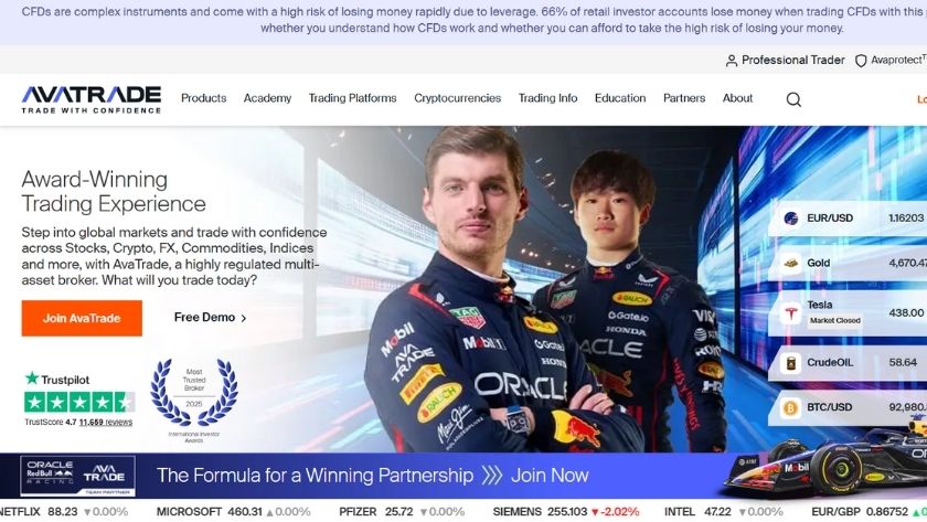 Giới thiệu các thông tin Avatrade