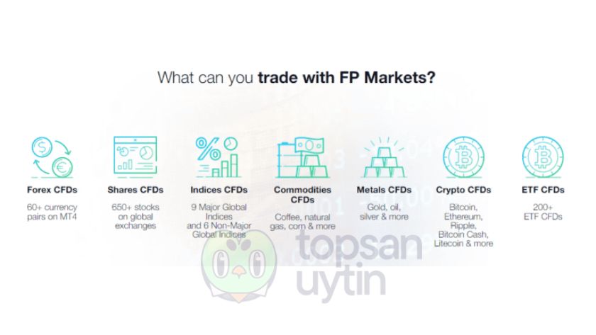 Các loại sản phẩm FP Markets cho phép giao dịch