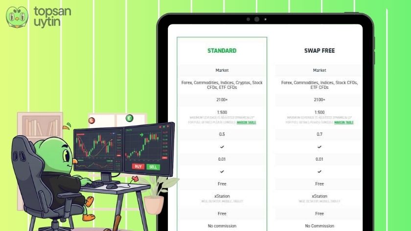 Các loại tài khoản được cập nhật trên XTB
