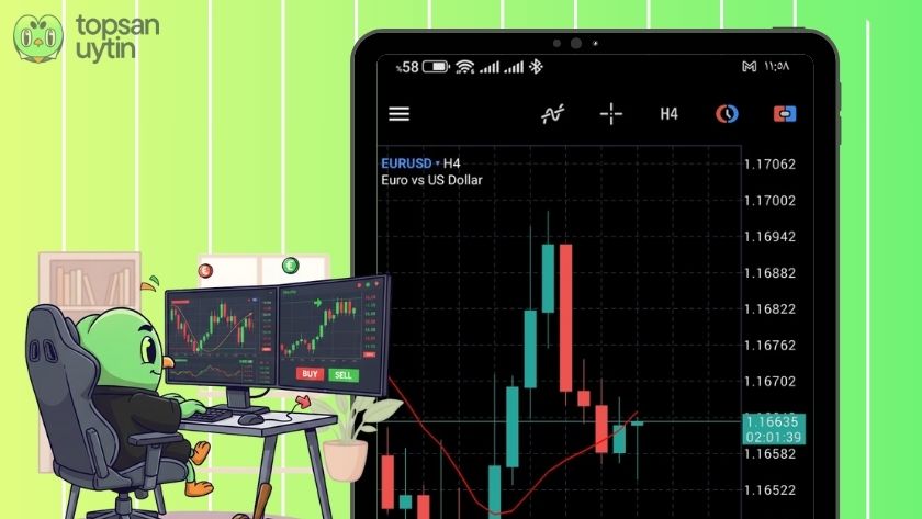 MY MAA MARKETS có mức spread trung bình không quá đặc biệt 