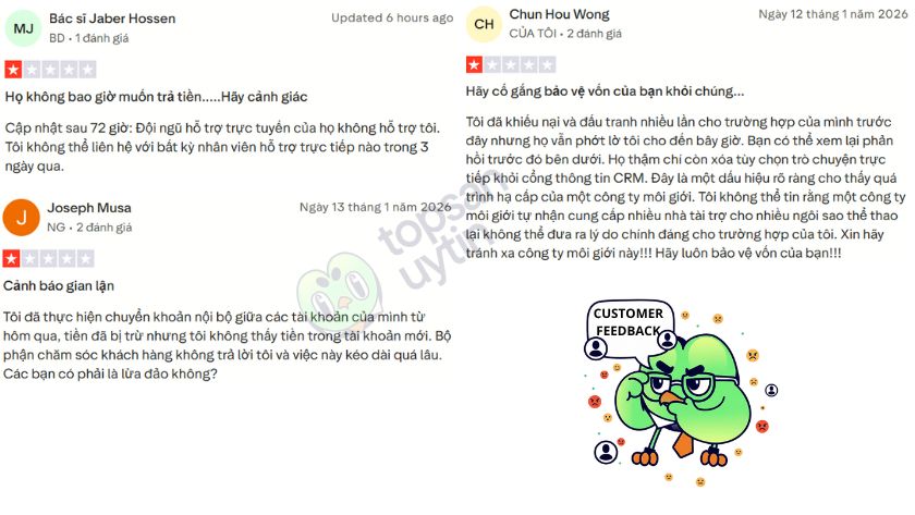 Bộ phận chăm sóc khách hàng dường như phớt lờ các trader