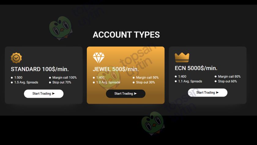 Các loại tài khoản trong Trillium