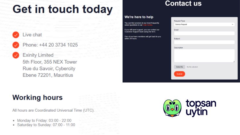 Chăm sóc khách hàng của FXTM