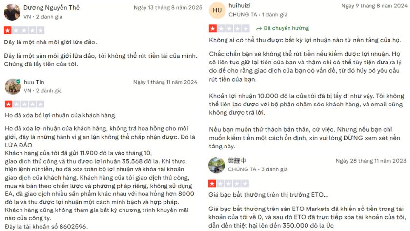 Đánh giá của trader về ETO Markets trên Trustpilot