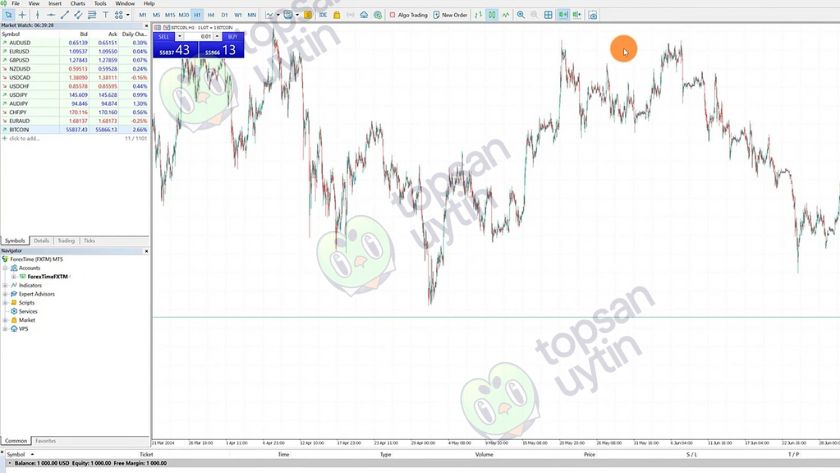 Giao dịch với FXTM trên nền tảng MT5